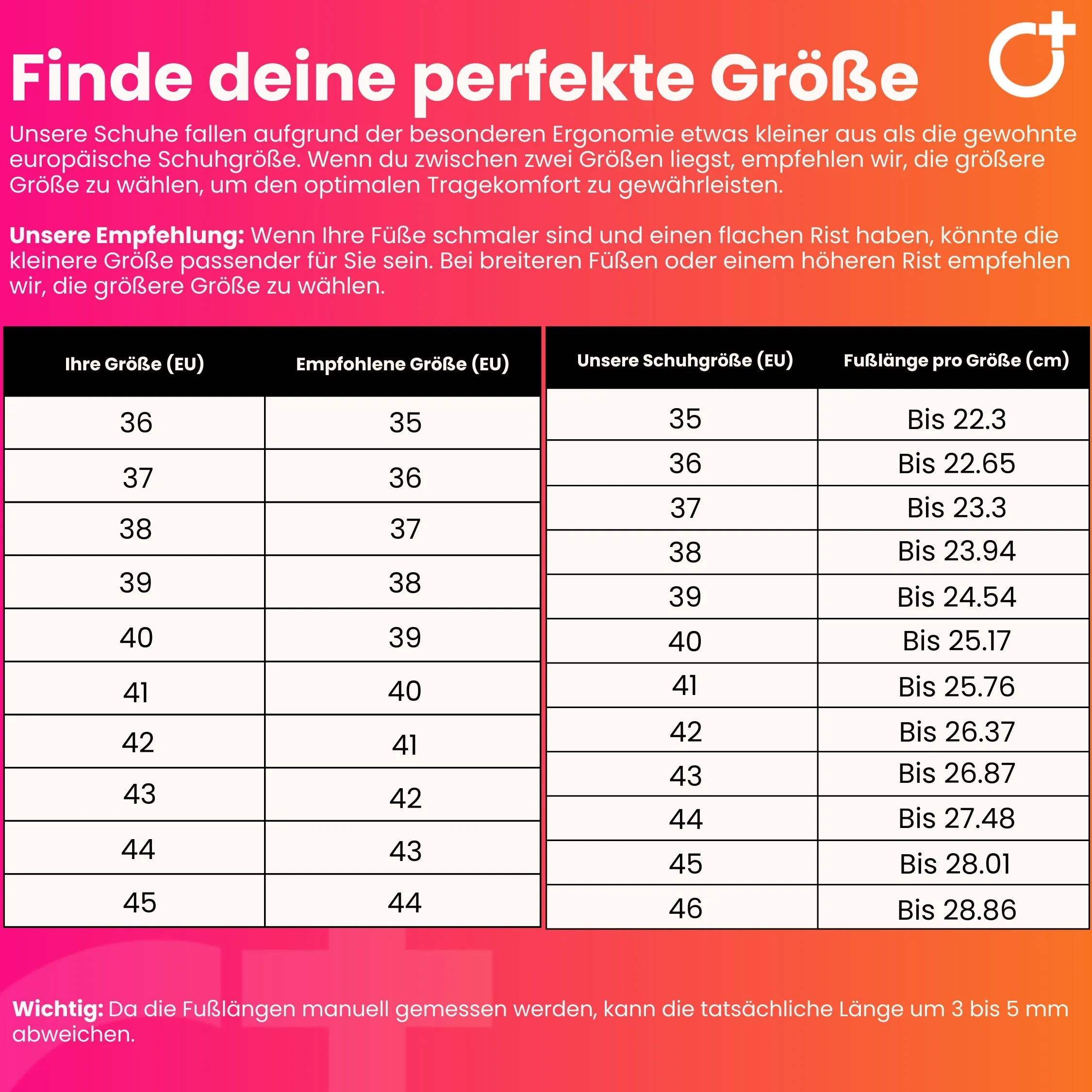 Flip Flop Unisex – Rutschfest, Wasserdicht & Ultrabequem