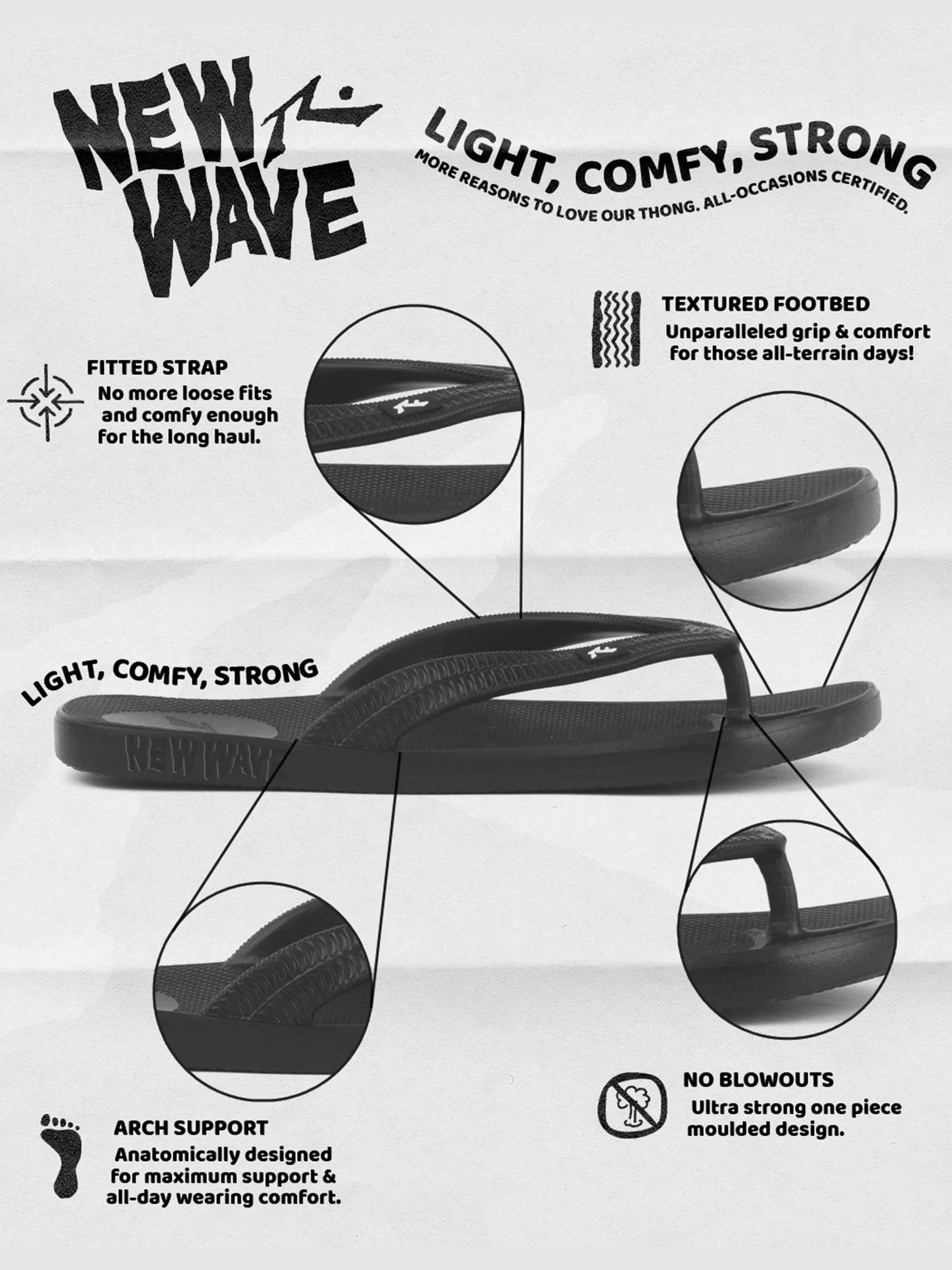 New Wave Thong